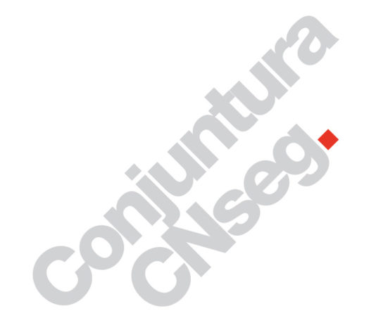 Desempenho da economia impacta os seguros de modo diverso Cases sobre distribuição são destaque em boxe da edição nº 38